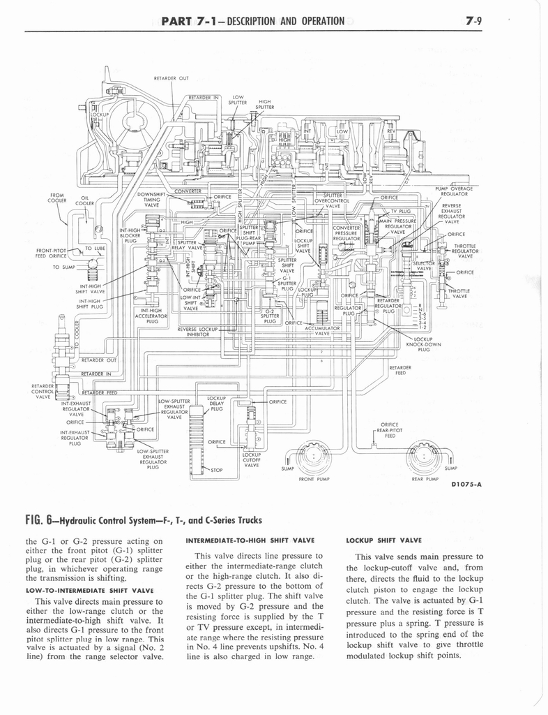 n_1960 Ford Truck Shop Manual B 277.jpg